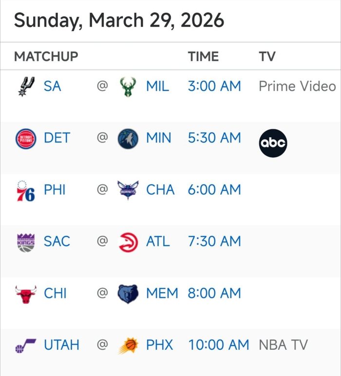 NBA活塞迎战森林狼 聚焦明日焦点战