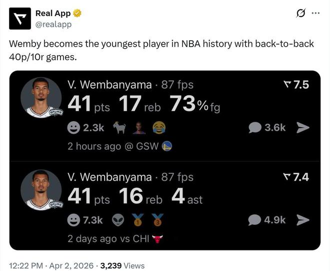 文班亚马41+18+3帽创两大NBA历史第1神迹 马刺掀